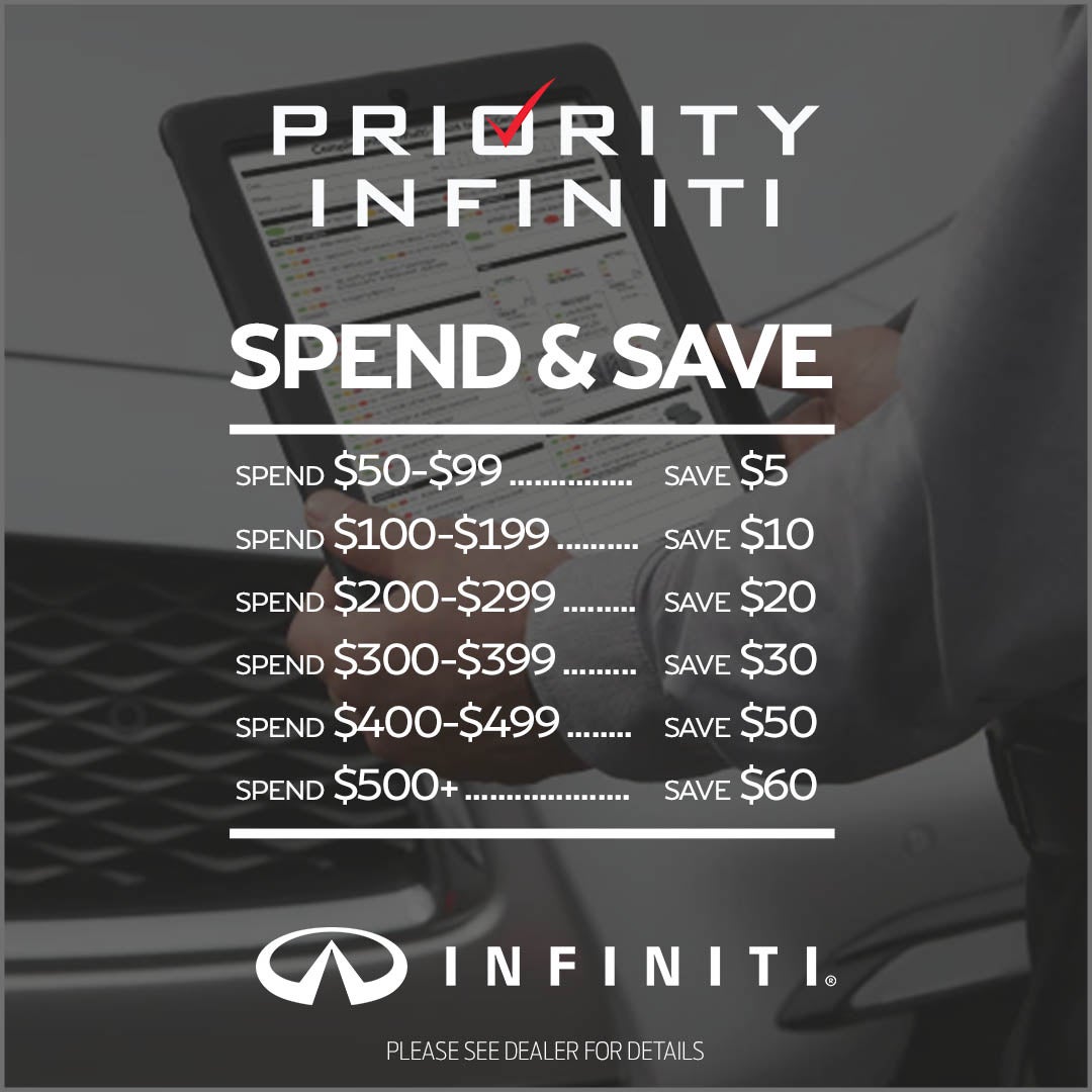 Spend & Save Special