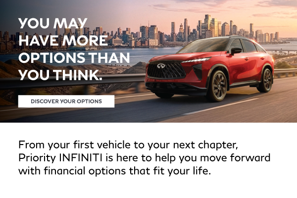 Financial Options Available