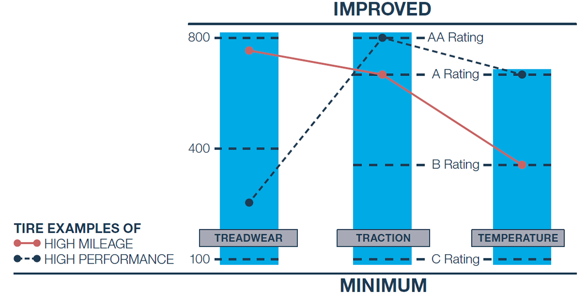 Priority INFINITI in Chesapeake VA